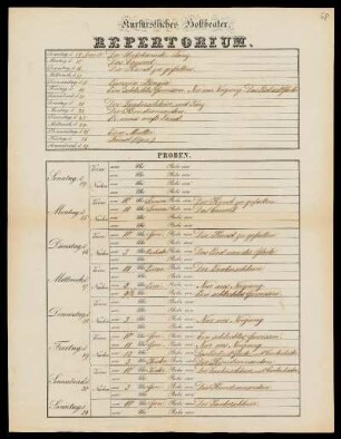 Januar bis December 1855