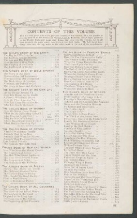Contents of this volume