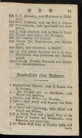 Kupferstiche ohne Rahmen