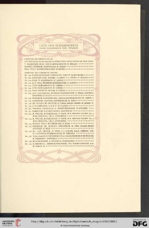 Liste der Subskribenten nach Erscheinen des Werkes