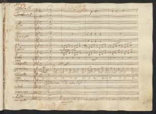 No. 17. Quintetto: Deh, lasciate ch'io respiri