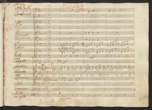 No. 17. Quintetto: Deh, lasciate ch'io respiri