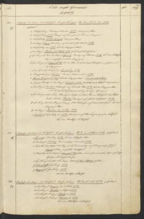 Ms. germ. qu. 301-400