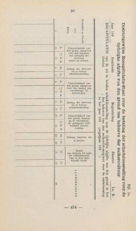 Bijl. 1a. Districtgewijze recapitulatie-staat over de betaling der schadeloosstelling voor de tijdelijke afgifte ...