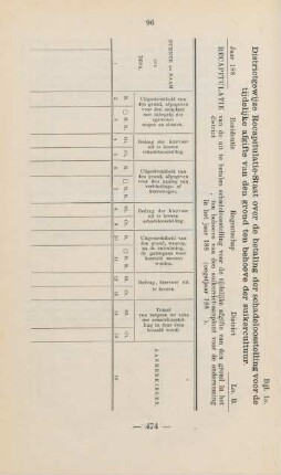 Bijl. 1a. Districtgewijze recapitulatie-staat over de betaling der schadeloosstelling voor de tijdelijke afgifte ...