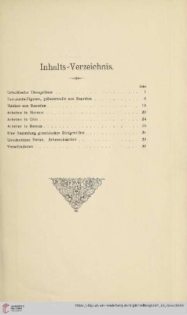 Inhalts-Verzeichnis