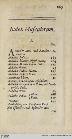 Index Musculorum