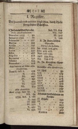 I. Register. Der Journale und anderer dergleichen, durch Theile fortgesetzten Schrifften.