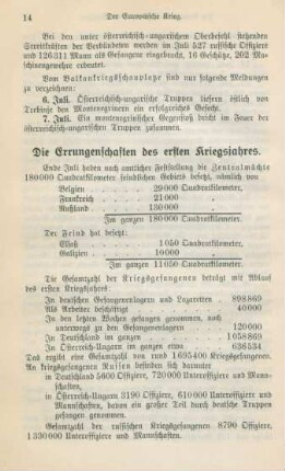 Die Errungenschaften des ersten Kriegsjahres
