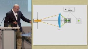 Optical Microscopy: the Resolution Revolution