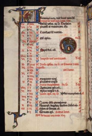 Kalendar, Monat Juli: Kalendartafel mit Abfolge der Goldenen Zahl, Sonntagsbuchstabe, Römischer Kalender und Gedenktagen. Zierinitiale: KL (Kalendae), Monatsbild: Kornernte, Sternbild: Löwe