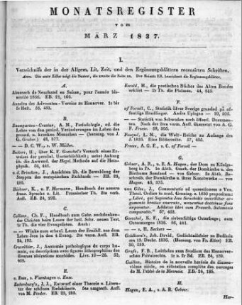 Monatsregister vom März 1837