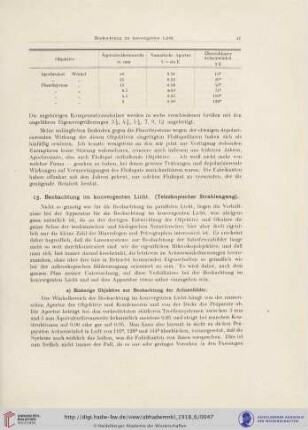 15. Beobachtung im konvergenten Licht. (Teleskopischer Strahlengang)