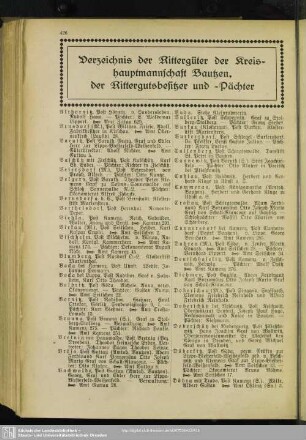 Verzeichnis der Rittergüter der Kreishauptmannschaft Bautzen, der Rittergutsbesitzer und -Pächter