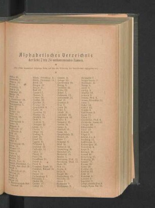 Alphabetisches Verzeichnis der Seite 2 bis 24 vorkommenden Namen.