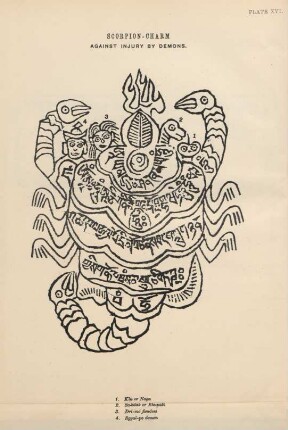 Plate XVI. Scorpion-charm against injury by demons