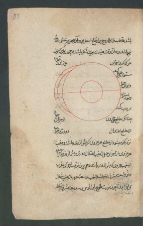 Illustration: f. 33r-33v