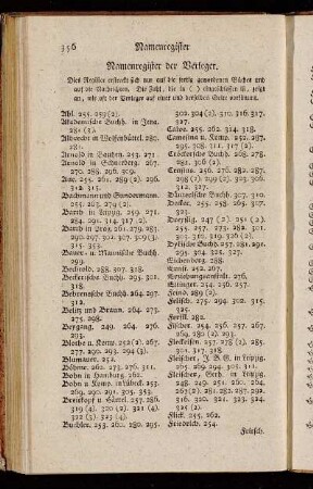 Namenregister der Verleger.