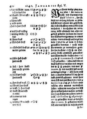 1640