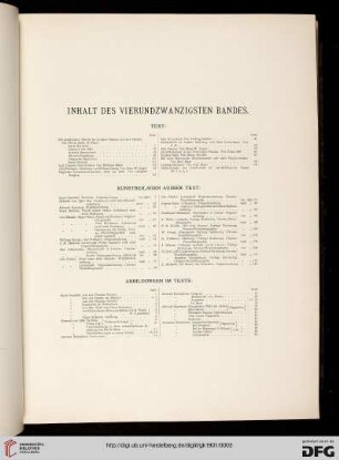 Inhaltsverzeichnis / Kunstbeilagen ausser Text / Abbildungen im Text