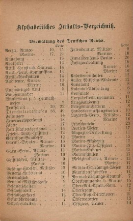 Alphabetisches Inhalts-Verzeichniß