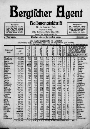 Bergischer Agent. 1903-1905
