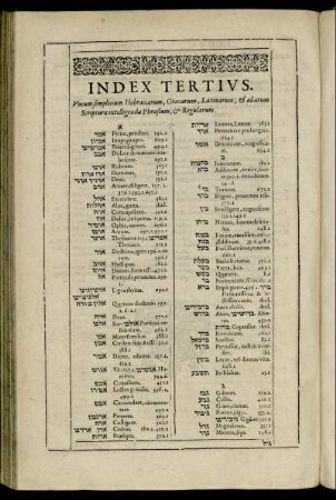 Index Tertius.