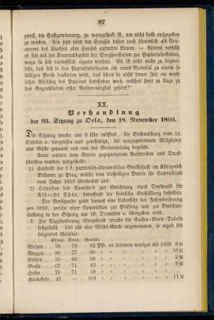 XX. Verhandlung der 95. Sitzung zu Oels, den 18. November 1860.