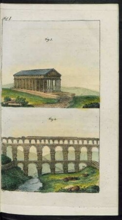 Taf. I. Fig. 1. - Fig. 2.