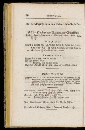 Militär-Erziehungs- und Unterrichtsanstalten.