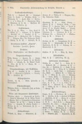 Farbehandlungen. Färbereien. Feilenhauer. Fellenhändler. Fettwaaren-Handlungen. Fisch-Handlungen. [Flaschenbiergeschäfte. Formstecher. Fortepianofabriken und Handlungen. Fouragehändler. Fournierhandlungen. Fraiseanstalt. Friseure. Friseurinnen. Fuhrleute.]