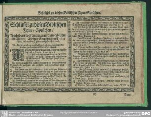 Schlüssel zu diesen Biblischen Figur-Sprüchen