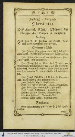 Kaiserlich-Königliche Oberämter.