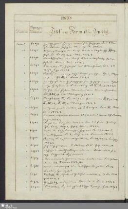 1875: 1. Januar - 21. December [Nrn. 64894-67530]