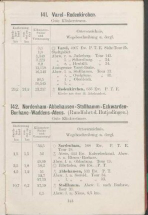 142. Nordenham - Abbehausen - Stollhamm - Eckwarden - Burhave - Waddens - Atens.