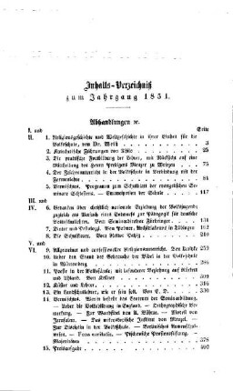 Inhalts-Verzeichniß zum Jahrgang 1851