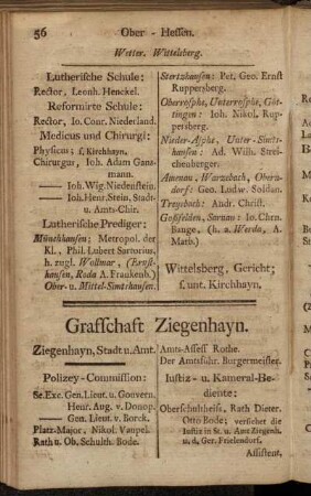 Grafschaft Ziegenhayn.