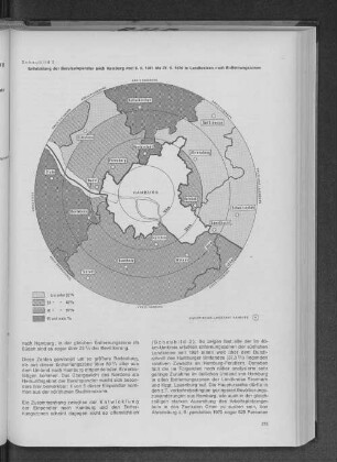 Schaubild 3: Entwicklung der Berufspendler nach Hamburg vom 6.6.1961 bis 27.5.1970 in Landkreisen nach Entfernungszonen