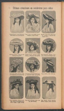 Últimas creaciones en sombreros para niñas