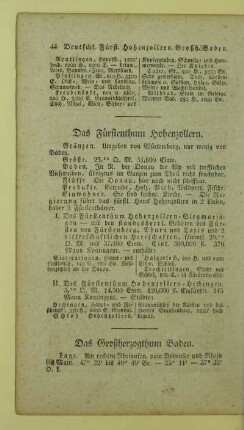 Das Fuerstenthum Hohenzollern