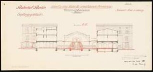 Bahn für schnellfahrende Personenzüge Schinkelwettbewerb 1910: Bahnhof Berlin Empfangsgebäude. Querschnitt 1:200