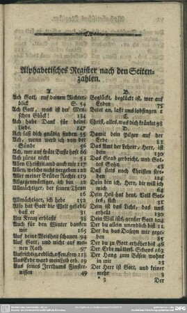 Alphabetisches Register nach den Seitenzahlen