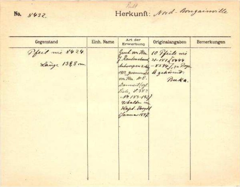 Il s'agit de la numérisation d'un document historique. Il reflète le contexte dans lequel il a été rédigé et ne correspond pas aux normes actuelles d'un langage conscient de l'histoire et de la diversité.