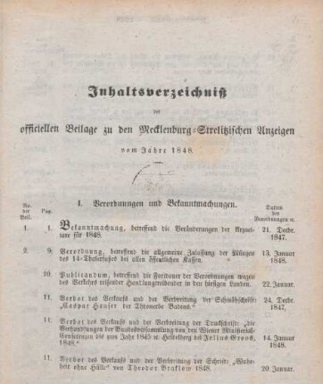 I. Verordnungen und Bekanntmachungen