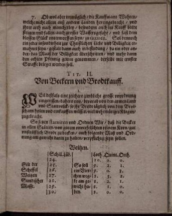 Tit. II. Von Beckern und Brodtkauff