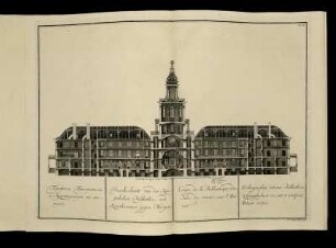 Tab Vii. Durchschnitt von der Kayserlichen Bibliothec, und Kunstkammer, gegen Morgen