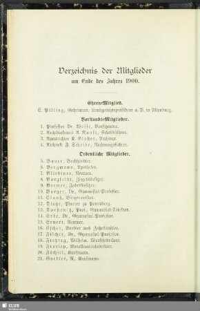 Verzeichnis der Mitglieder am Ende des Jahres 1900
