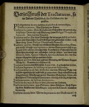 Verzeichnuß der Tractatuum, so im Andern Theil Medullæ Destillatoriæ begriffen.