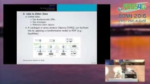 Leveraging Big Geo Data through Metadata