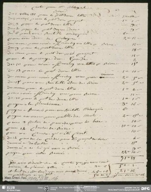 Rechnung für August Wilhelm von Schlegel, o.O., ohne Datumsangabe